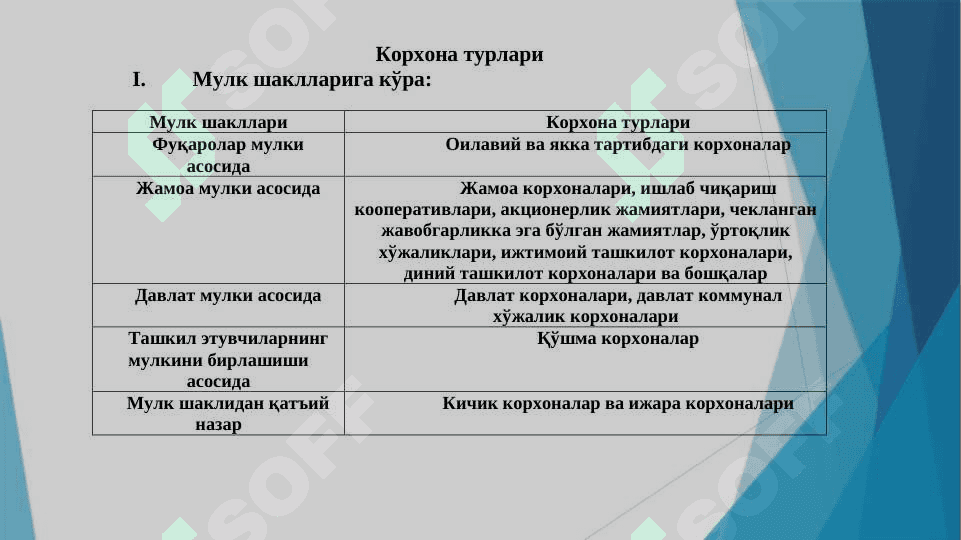 ИШЛАБ ЧИҚАРИШ ХАРАЖАТЛАРИ 7