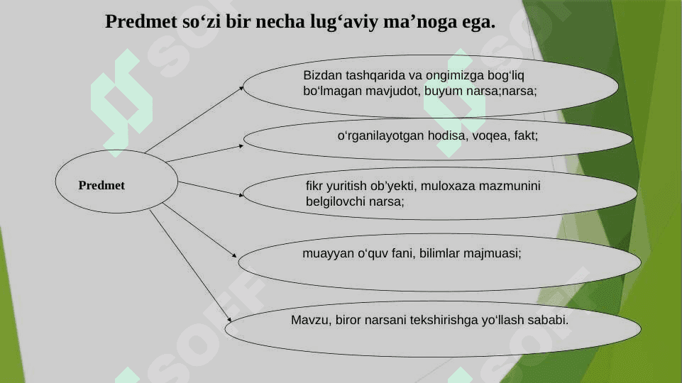 STATISTIKA FANIGA KIRISH 6