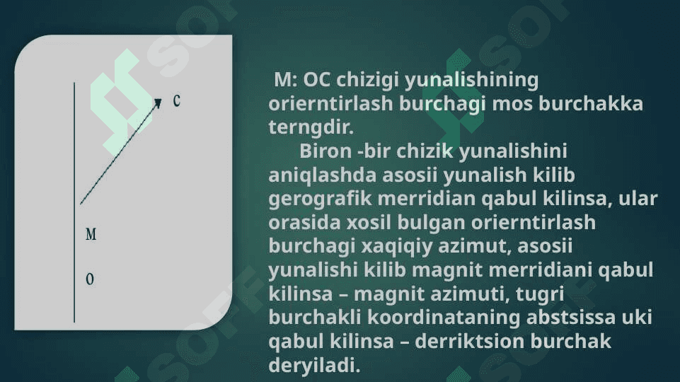 Joydagi chiziqlarni orientirlash.(4_mavzu) 4