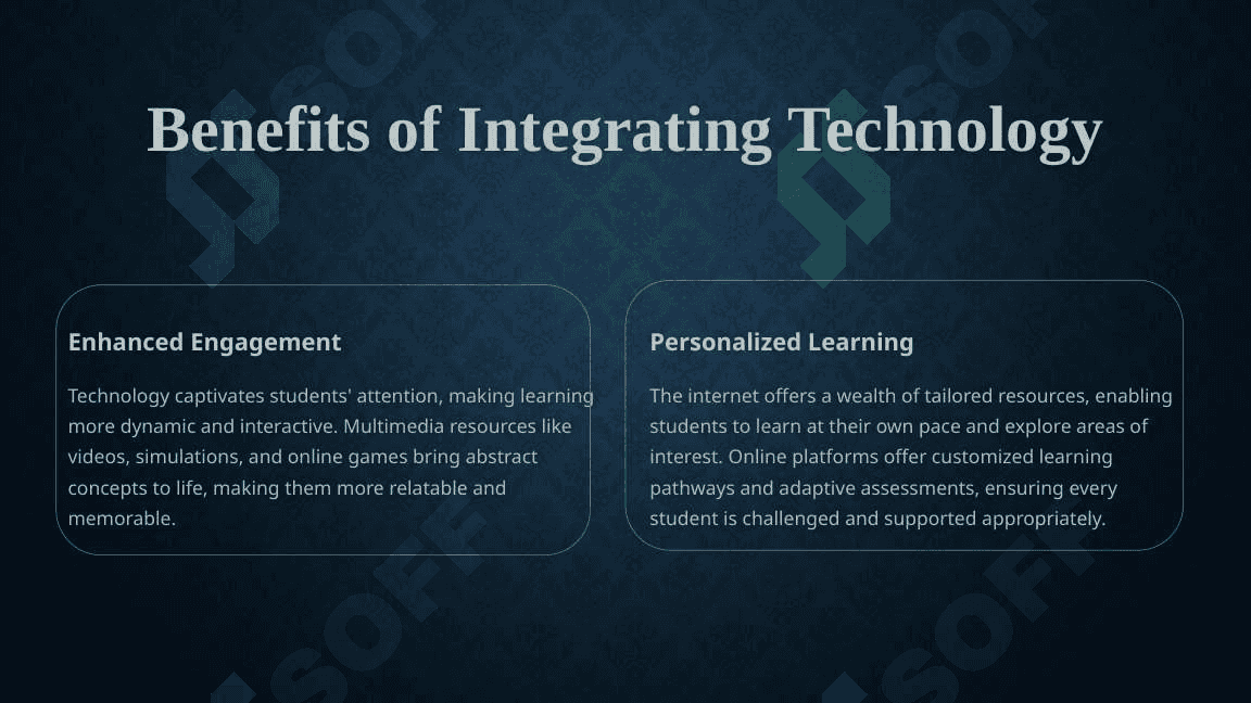 Unlocking Potential: Using the Internet in the English Classroom 2
