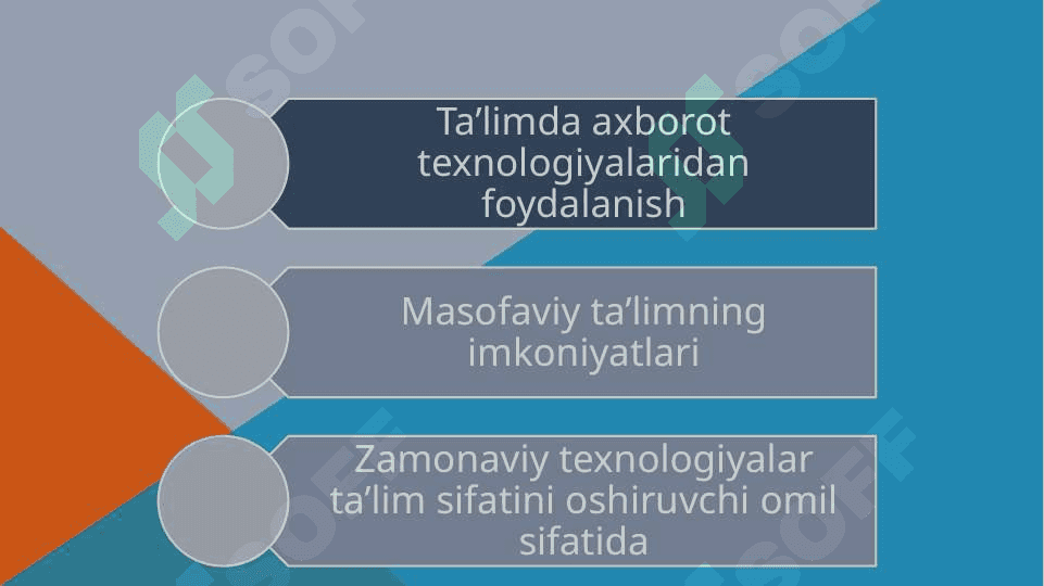 AXBOROT KOMMUNIKATSIYA TEXNOLOGIYALARI VA ULARNI TA’LIM JARAYONIDA QO’LLANILISHINING DIDAKTIK IMKONIYATLARI 2