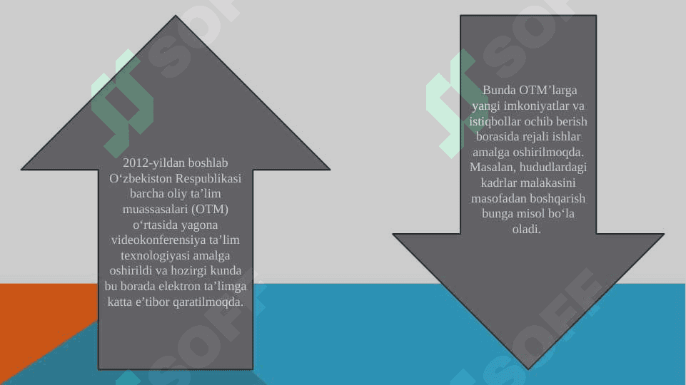 AXBOROT KOMMUNIKATSIYA TEXNOLOGIYALARI VA ULARNI TA’LIM JARAYONIDA QO’LLANILISHINING DIDAKTIK IMKONIYATLARI 4