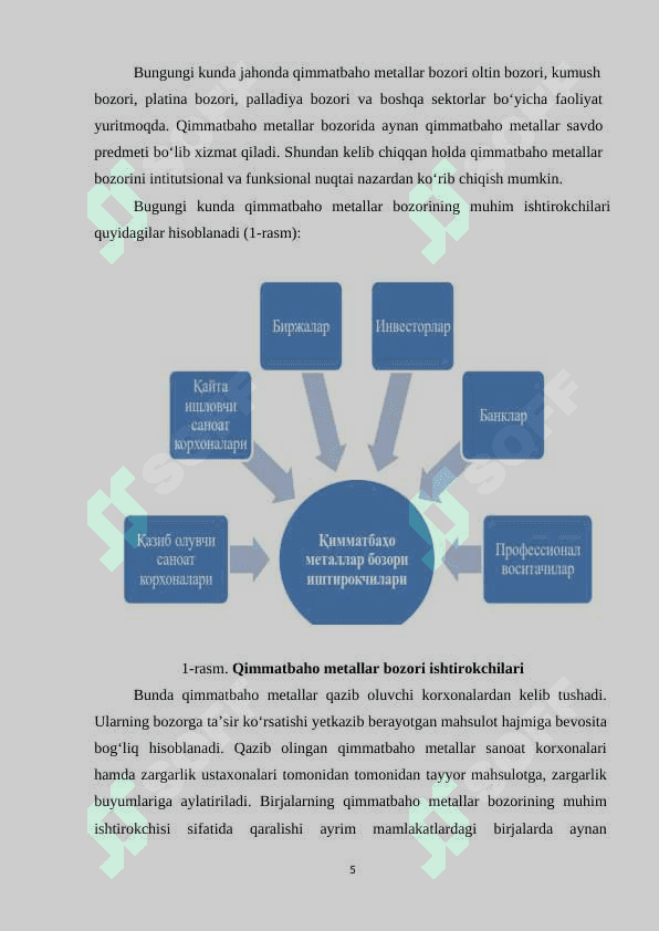 Qimmatbaho metallar bozori xususiyatlari 5