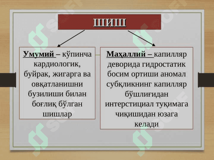 Shish sindromi 3