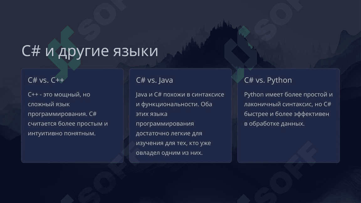 c#(csharp) 3