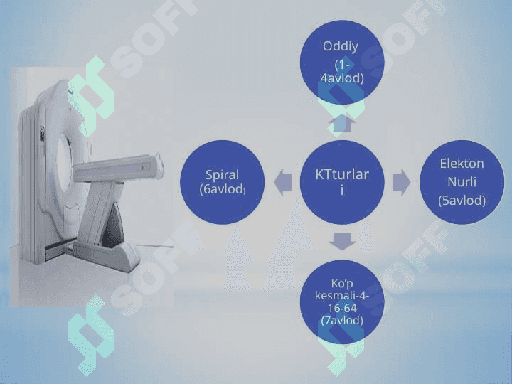 Kompyuter tomografiya 8