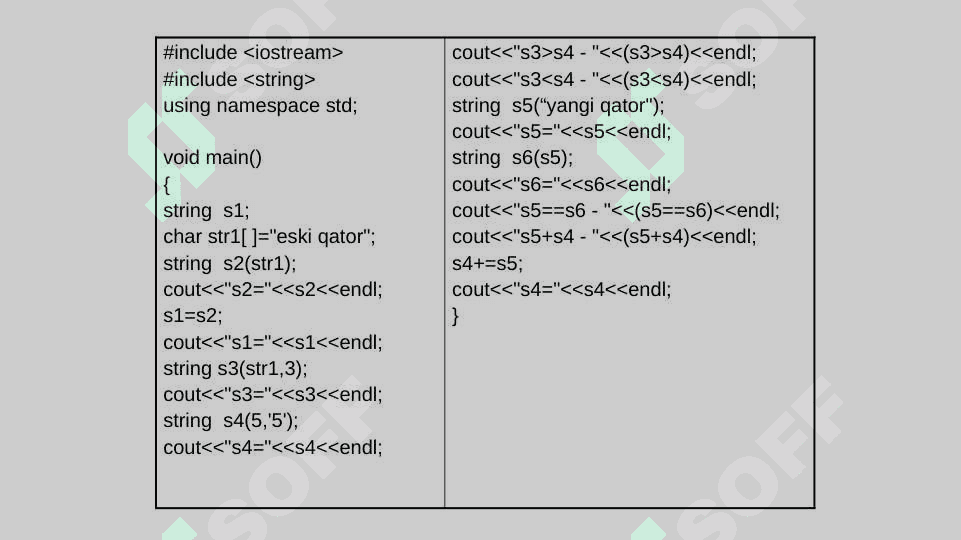 C++ qatorlаr yarаtish 4