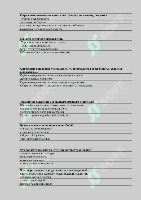 Rus tili va adabiyoti test 4