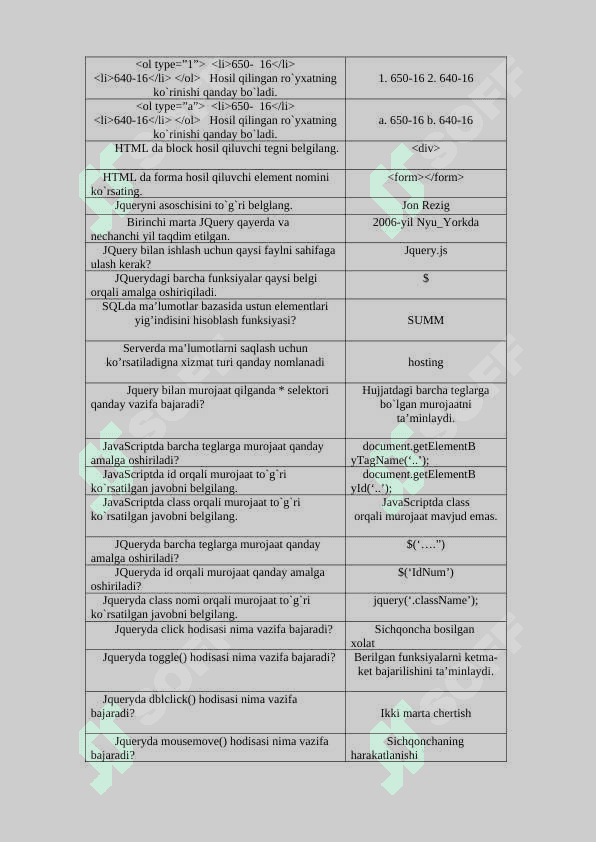 Wep dasturlashdan savol javoblari Yakuniy testi 4