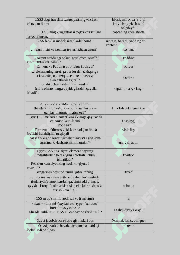 Wep dasturlashdan savol javoblari Yakuniy testi 8