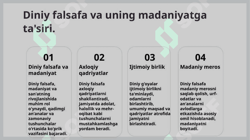 Diniy Falsafa 4