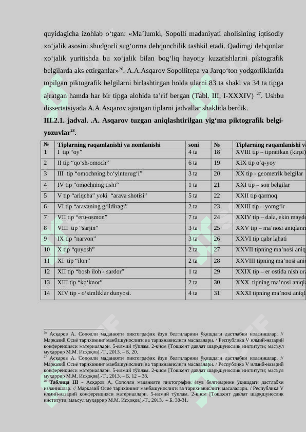 OKS SIVILIZATSIYASINING PIKTOGRAFIK BELGILI YOZUVLARI. 8