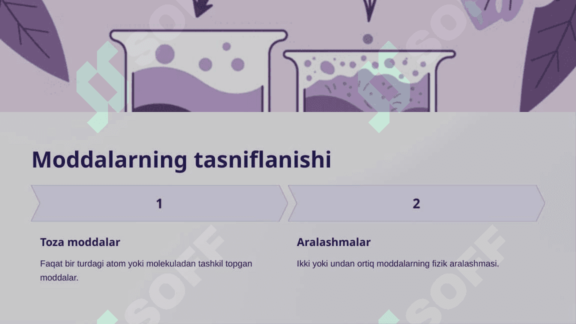 Moddalar. Moddalarning aralashmalari. Organik va noorganik moddalar 4