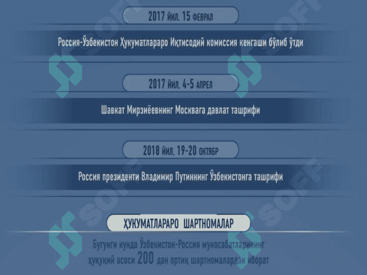 O'zbekiston va Rossiya munosabatlari 4