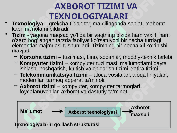 GRAFIK AXBOROTNI KIRITISH    VOSITALARI 3