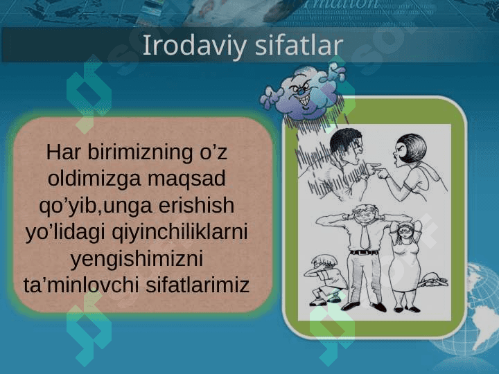 INDIVID SHAXS INDIVIDUALLIK TUSHUNCHSI 7