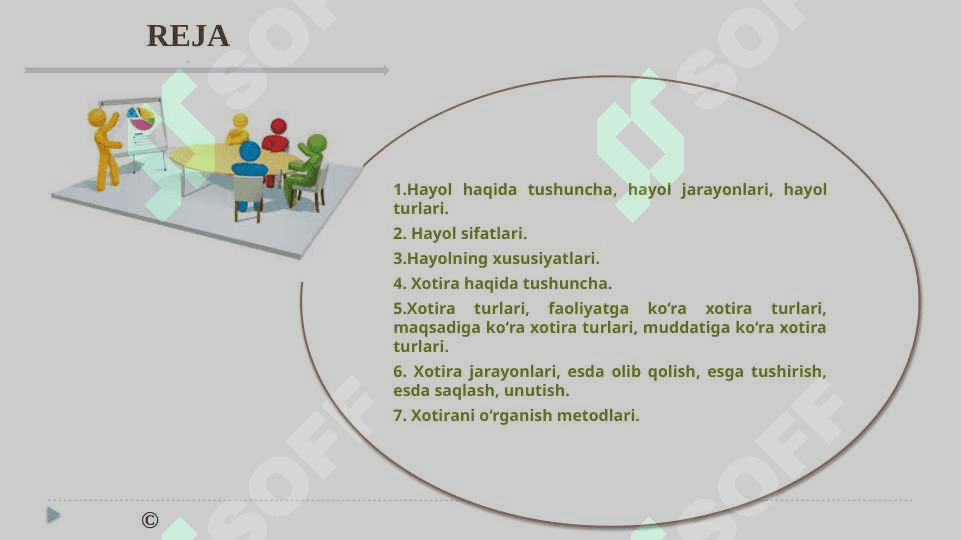 Hayol va xotira 2