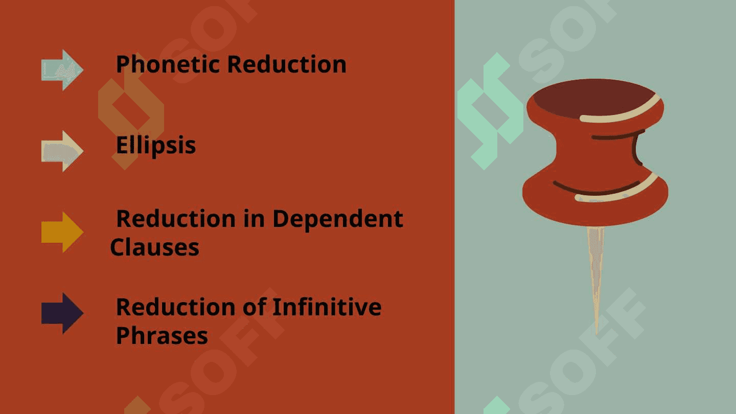Reduction and its types 3