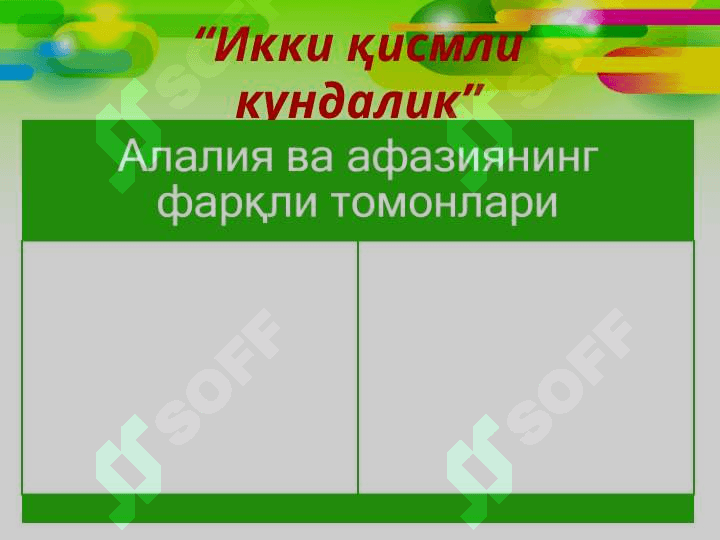 Афазия шакллари 2