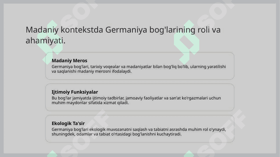Germaniya boĝlari haqida 4