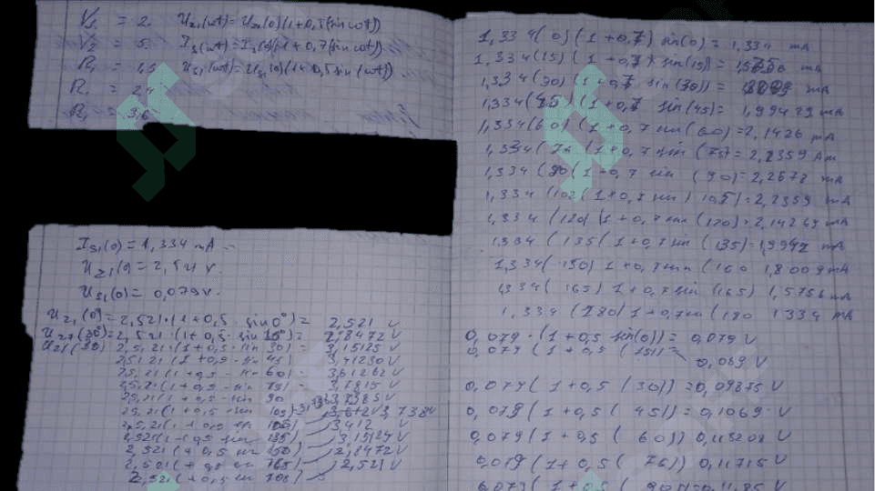 elektronika 2