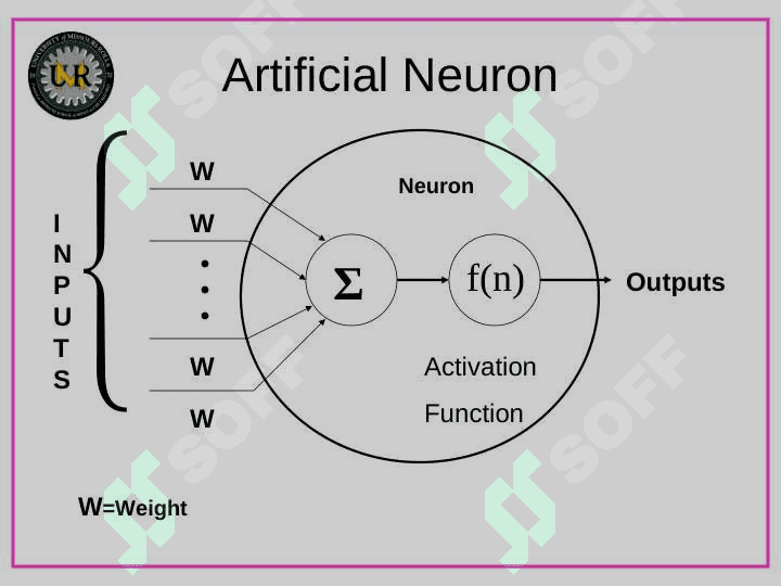 A Brief Overview of Neural Networks 4