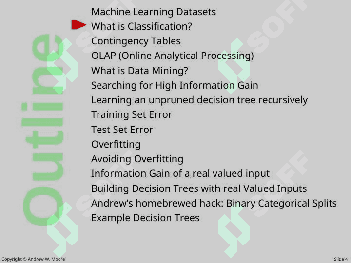 Decision Trees 4
