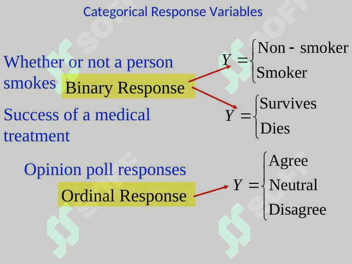 Logistic Regression 2