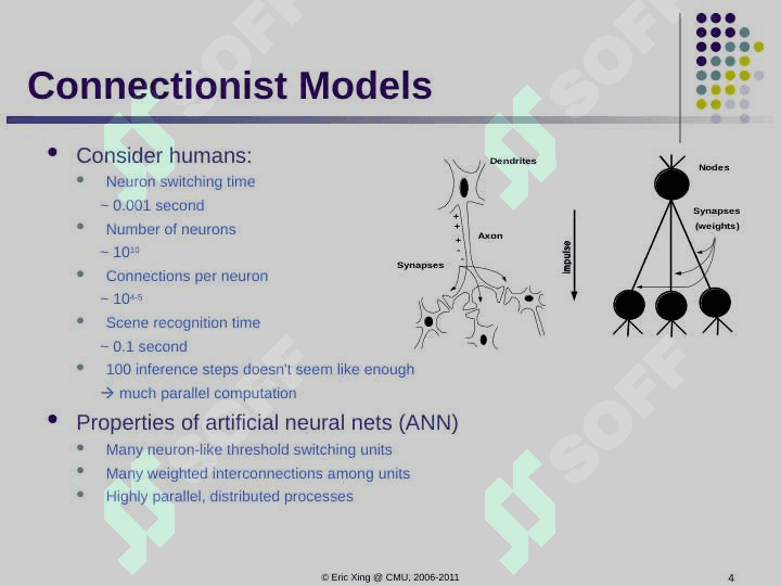 Neural Networks 4