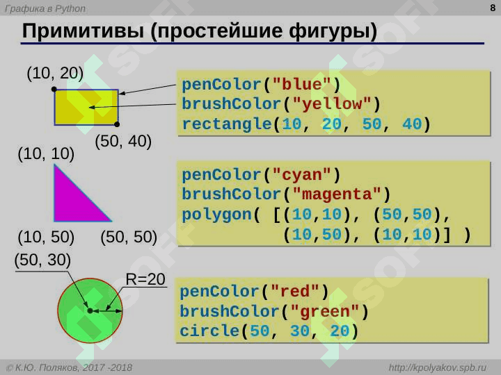 Программирование на Python: графика 8