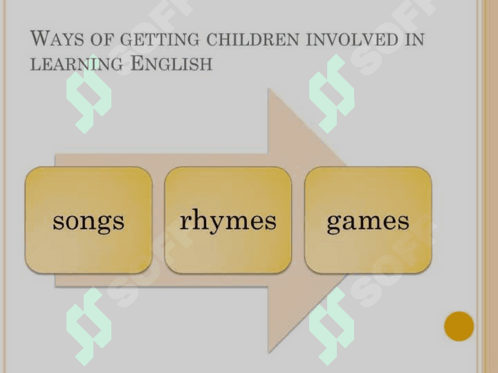 How to teach primary school children 3