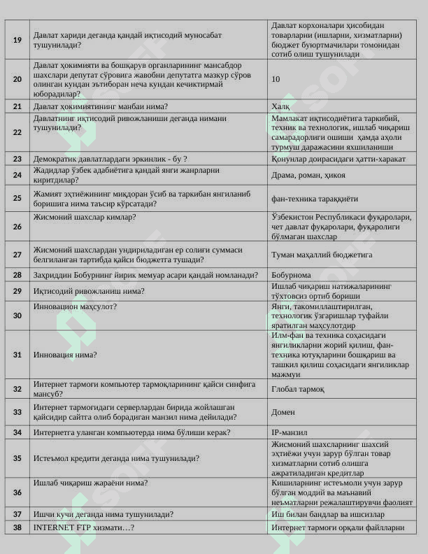 ARGOS, ARGOST, ARHOST 1000 SAVOL 2