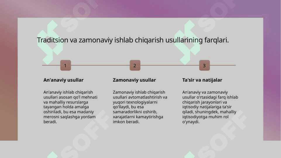 Ishlab chiqarish turlari va shakllari 4