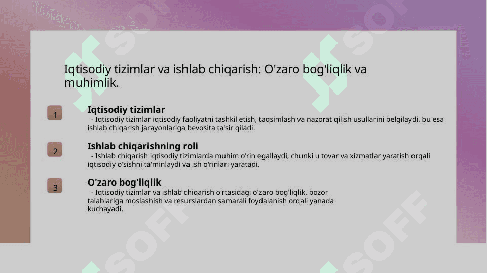 Ishlab chiqarish turlari va shakllari 7