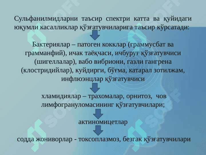 СУЛФАНИЛАМИД ПРЕПАРАТЛАРИ 4