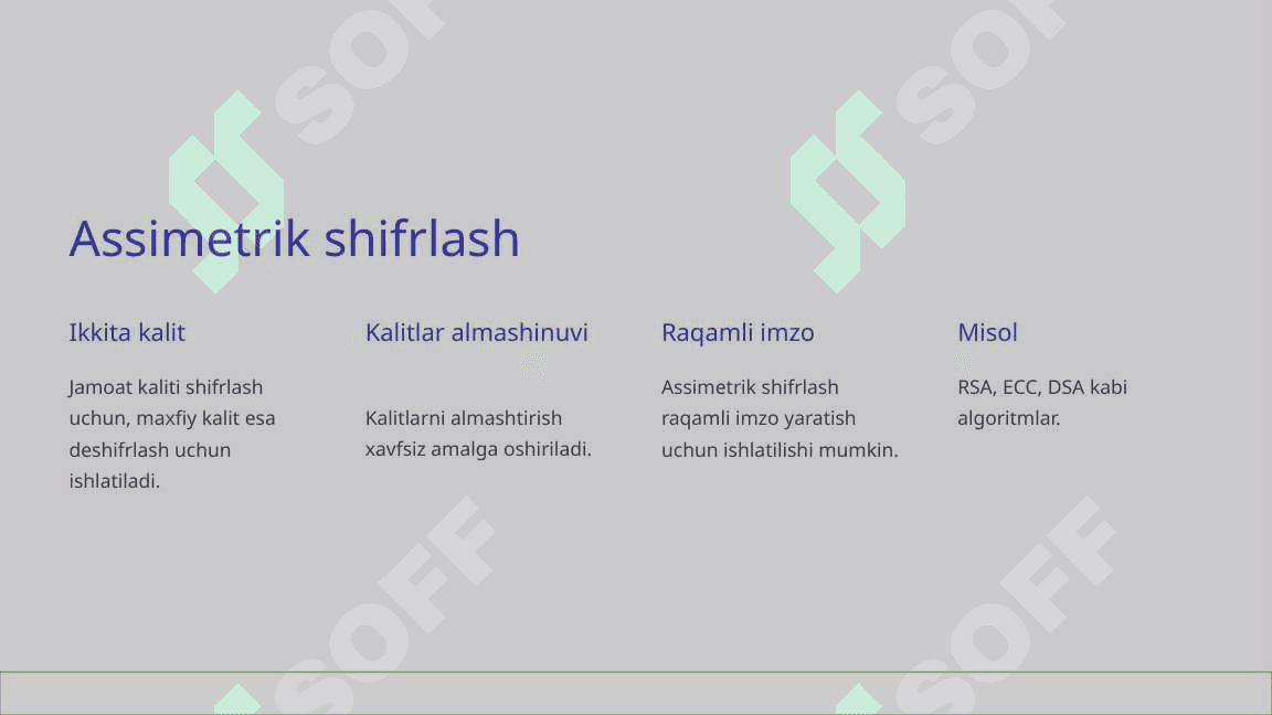 Axborotni himoyalashning kriptografik usullari 4