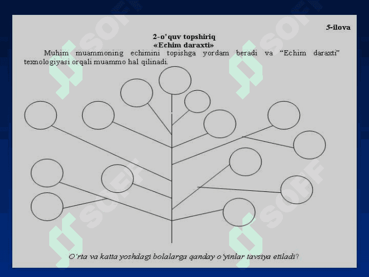 Milliy va harakatli o’yinlarni tashkil qilish uchun joyni tanlash va o’tkazishga qo’yiladigan talablar 6
