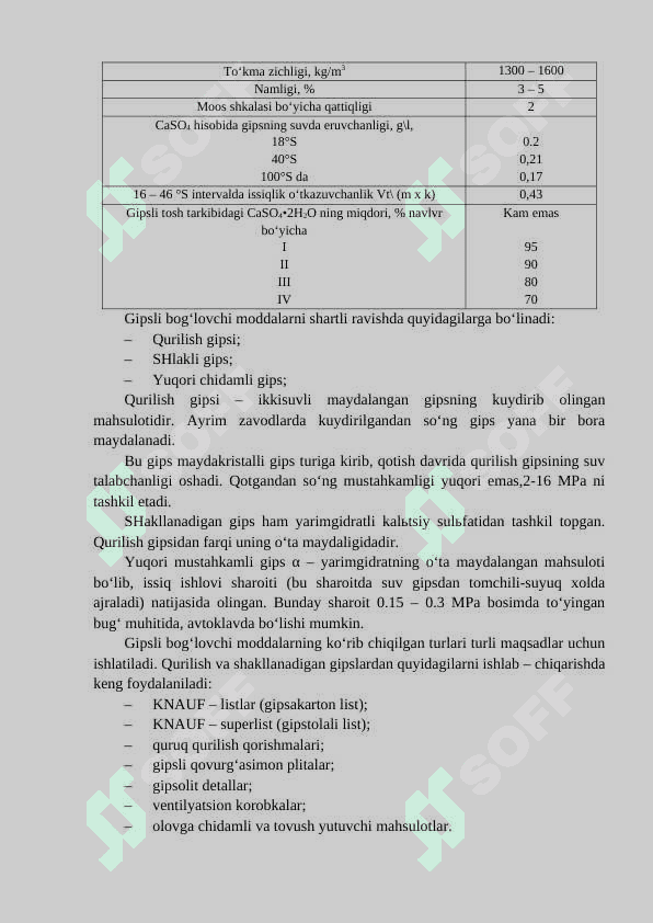 Qurilish qorishmalarni klassifikatsiyasi. 3