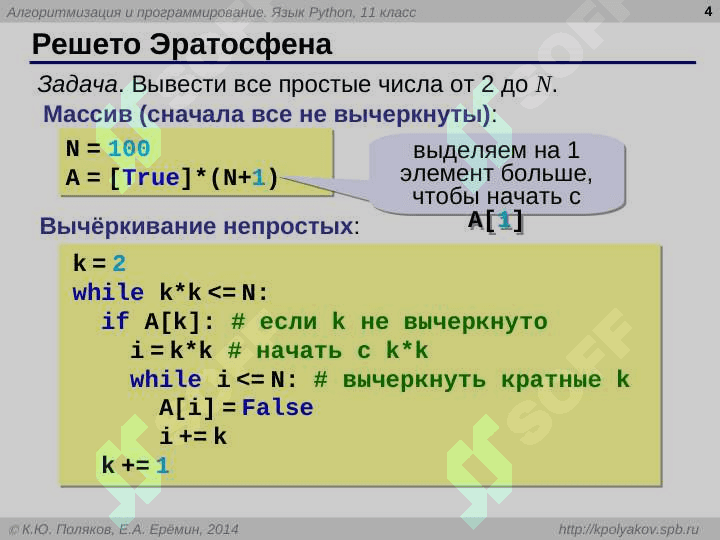 Алгоритмизация и программирование. Язык Python 4
