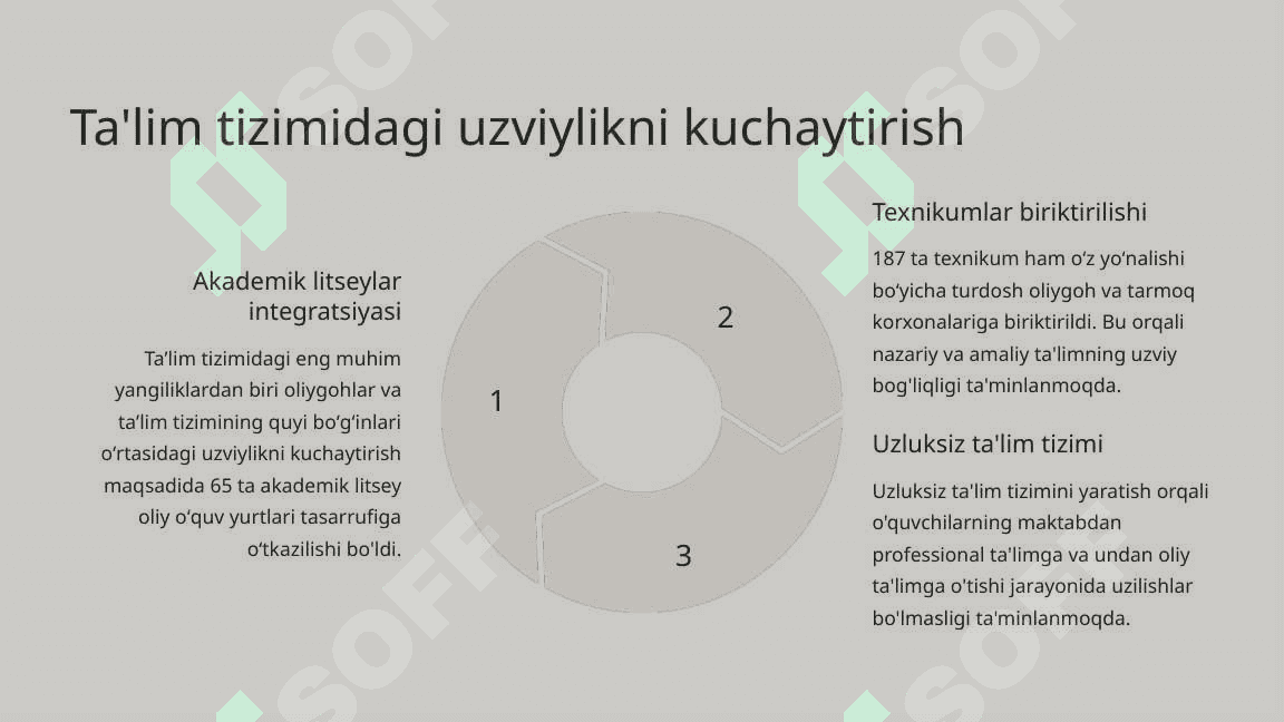 O'zbekistonda kasb ta'lim islohotlari 8