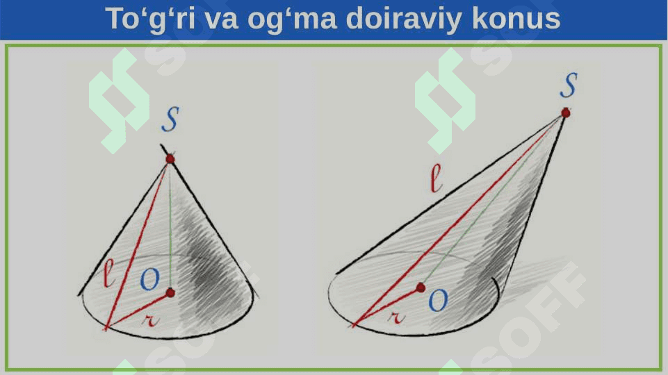 Konus va  uning sirti 6