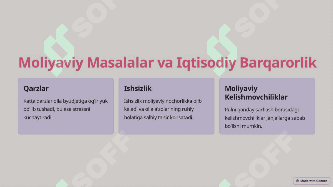 Ajrimga Sabab Bo'luvchi Omillar 3