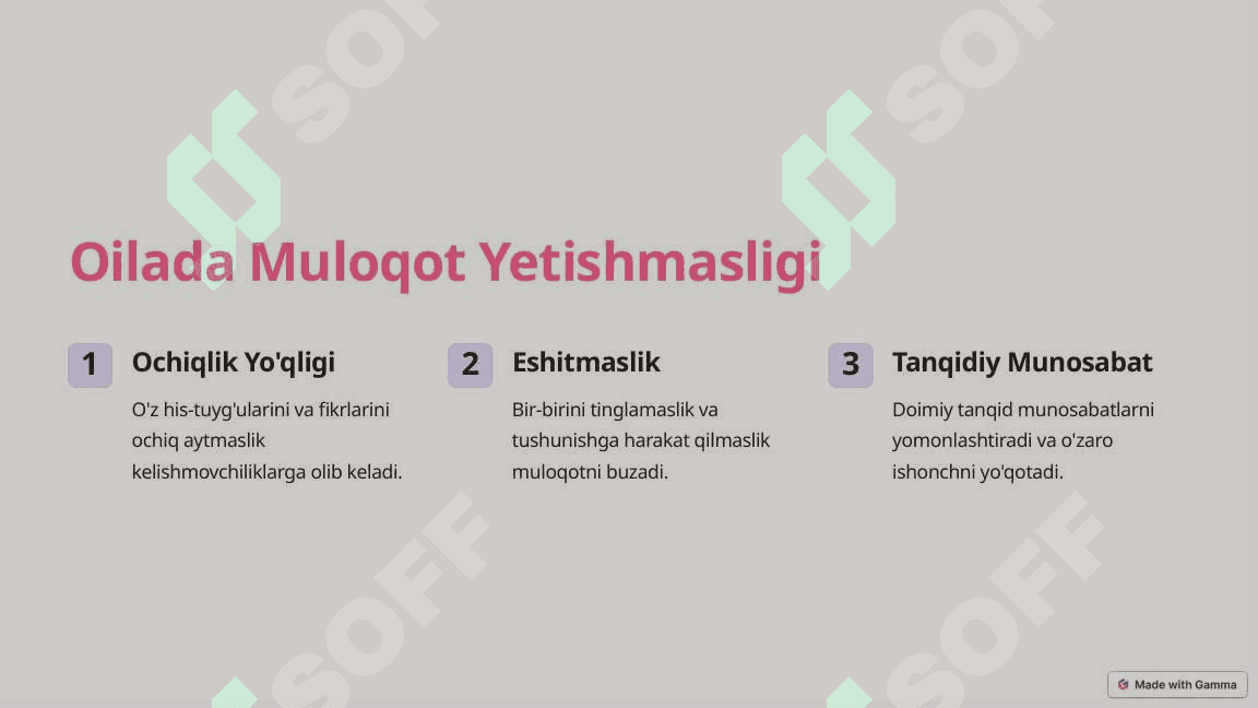 Ajrimga Sabab Bo'luvchi Omillar 7