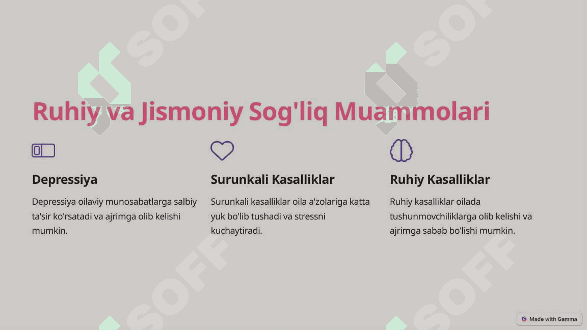 Ajrimga Sabab Bo'luvchi Omillar 8