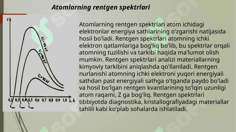 Atomlarni xarakterlovchi rentgen spektrlar 3