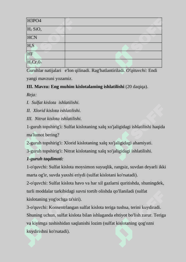 Eng muhim kislotalarning ishlatilishi 3