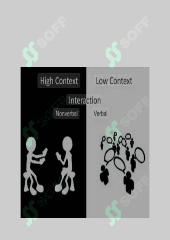 The difference between High-context and Low-context culture. 3