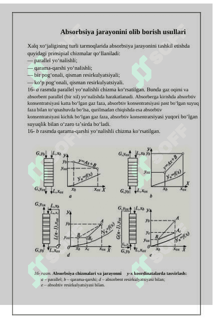 Adsorber turlarini o‘rganish 3