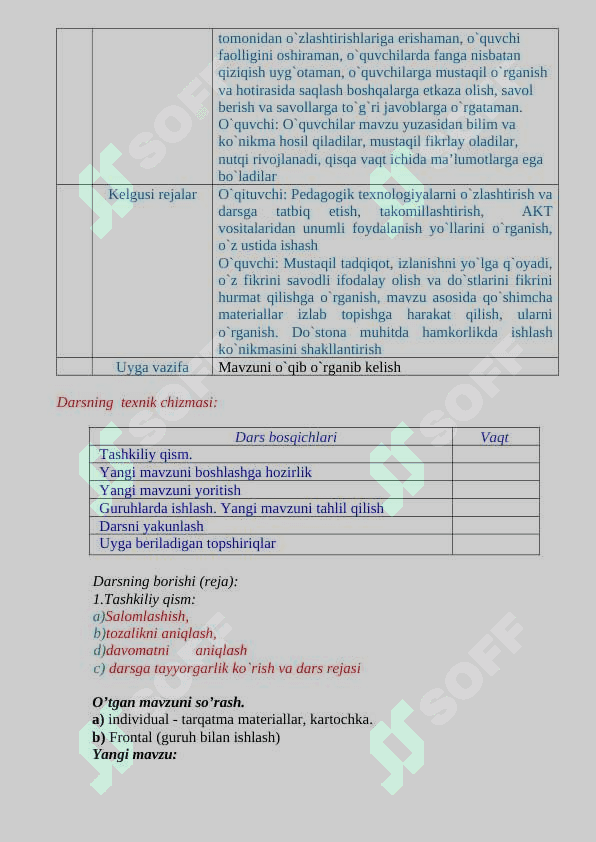 5 - sinflar uchun Adabiyot fanidan dars ishlanma 5