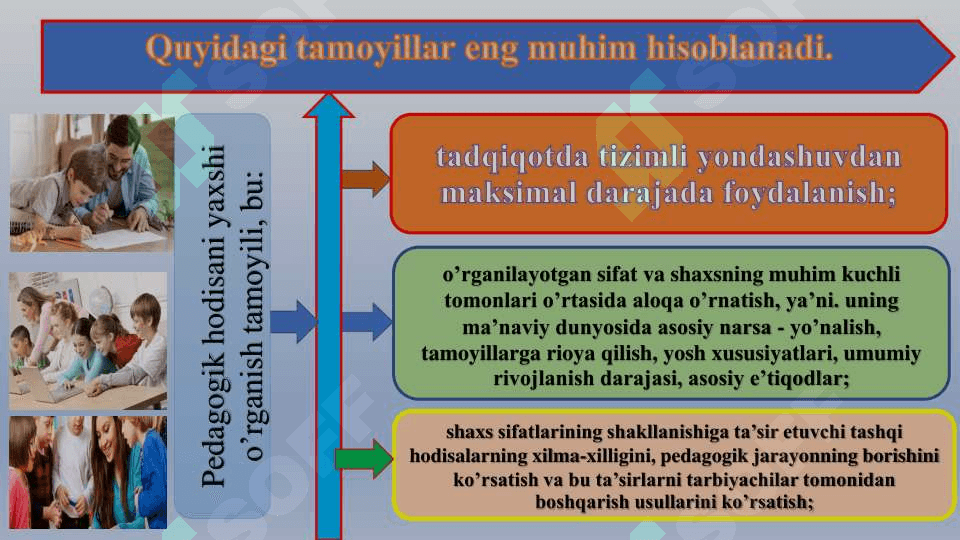 Tarbiya diagnostikasining mohiyati va funksiyalari 3